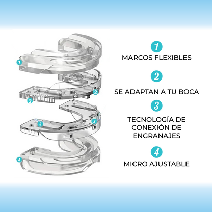 SleepPro™ - Protector bucal antironquidos