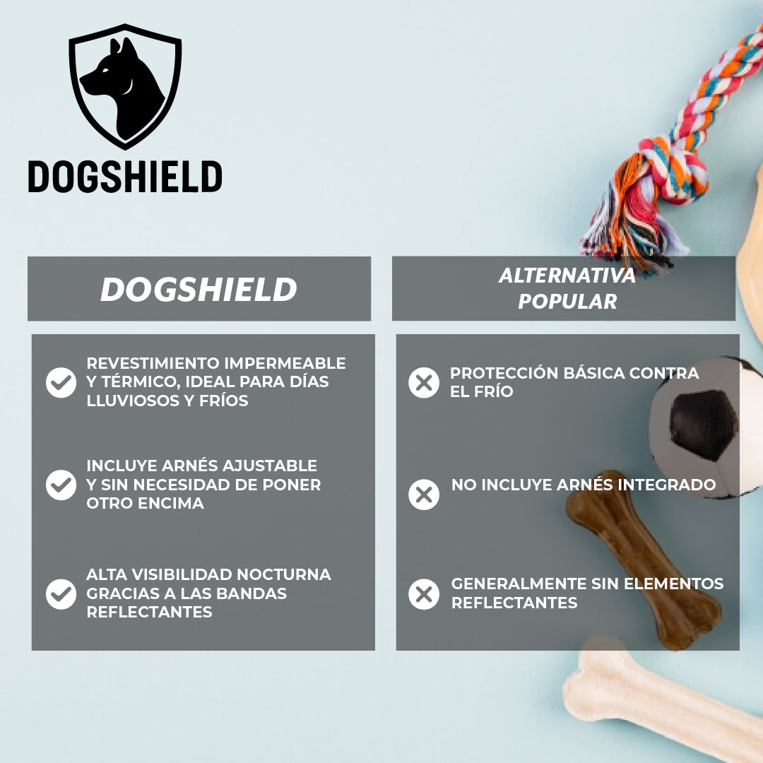 Dogshield™ – Protección total para tu mejor amigo