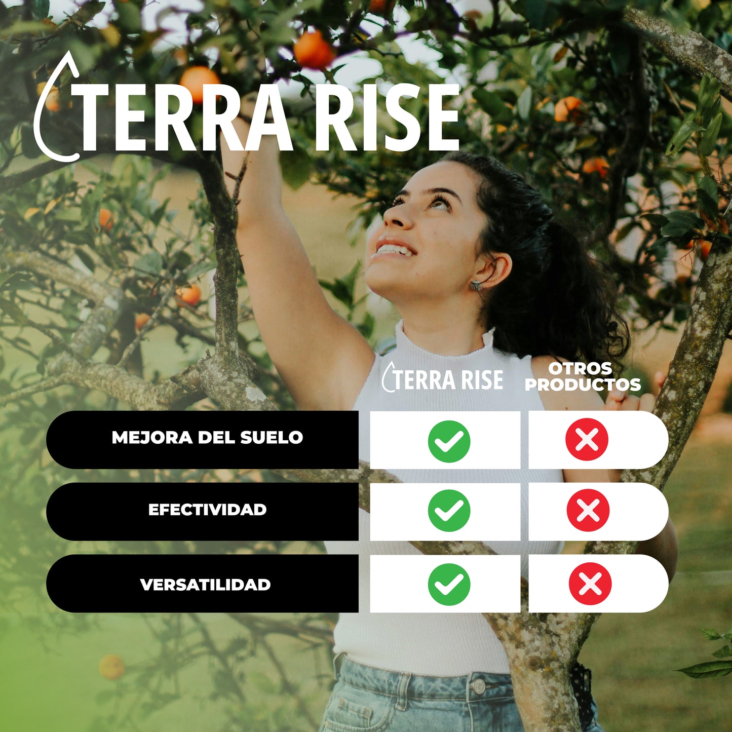 TerraRise™ - Fertilizante activador