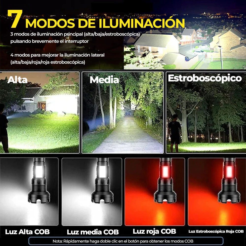 BlazeForce™ - Linterna ultra potente