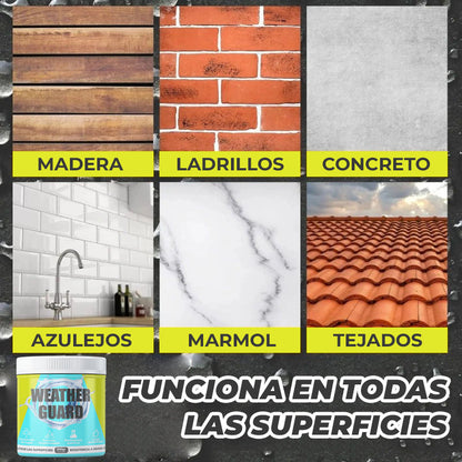 WeatherGuard™ - Solución a prueba de agua