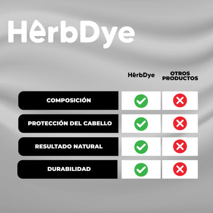 Herbdye™ - Peine anti-canas