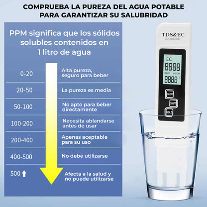 SafeWater™ - Medidor de pureza de agua