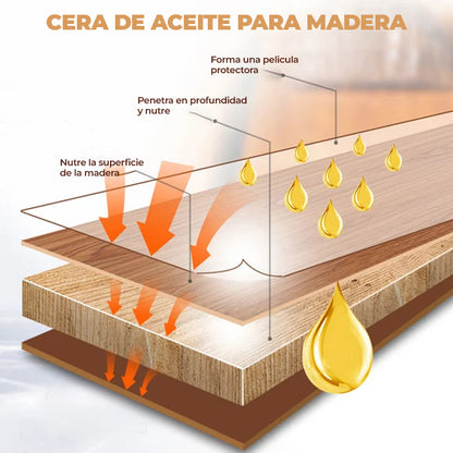 WoodRevivePro™ - Aceite de cera para madera de exterior
