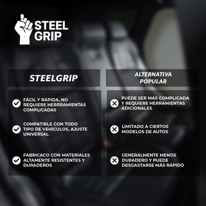 SteelGrip™ - Protege tu volante en segundos