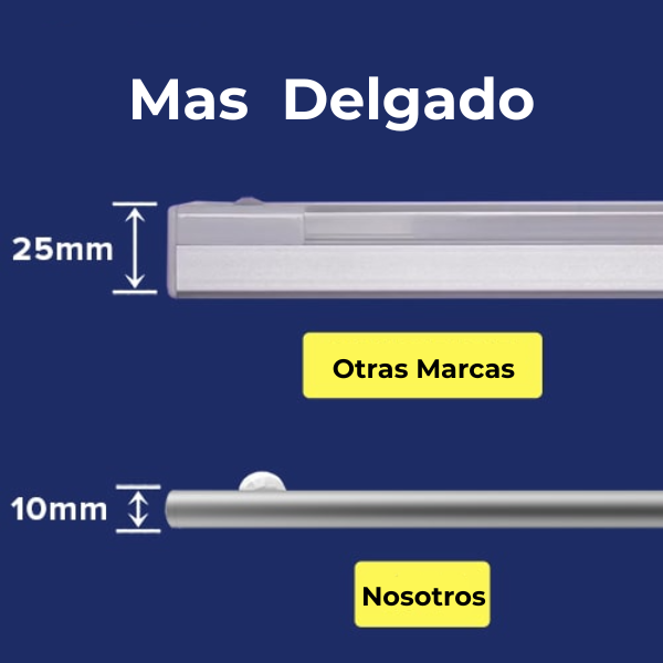 Magneticlamp - Lámpara magnética