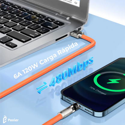 USBMAGIC - CABLE USB MAGNÉTICO 3 EN 1