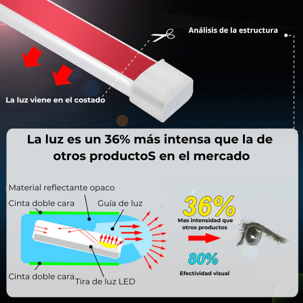Carled - Tira de luz led para autos