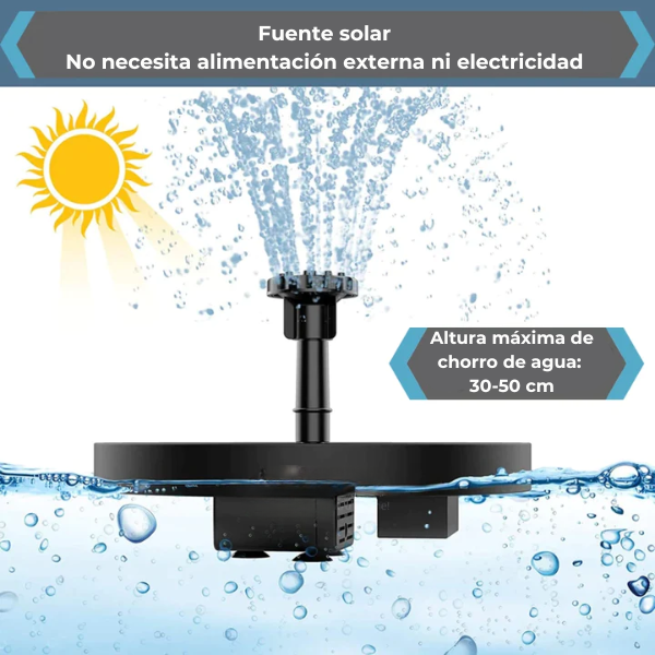 Watermagic - Fuente solar