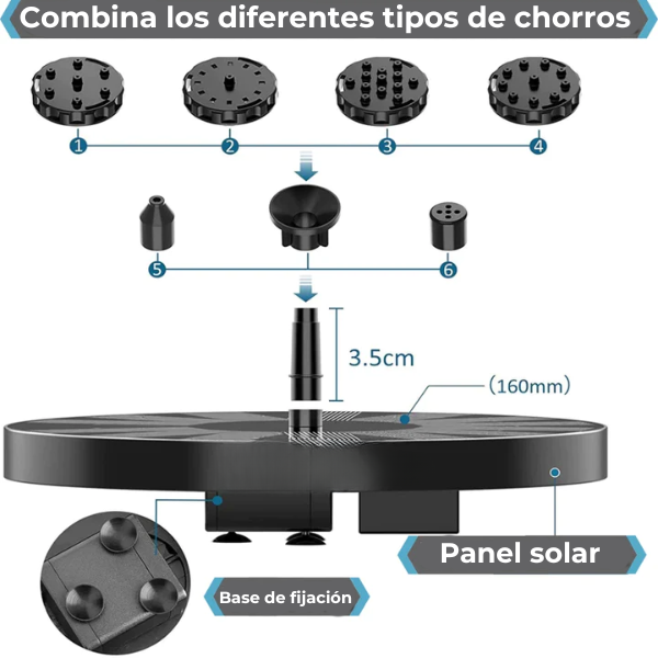 Watermagic - Fuente solar