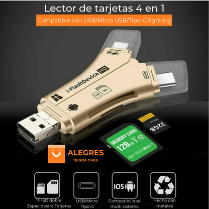 SwiftDrive™-Pendrive para transferir Archivos