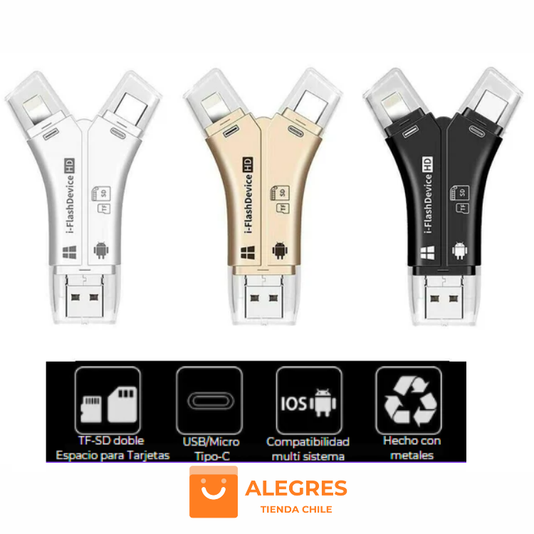 SwiftDrive™-Pendrive para transferir Archivos