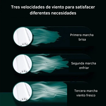 PortableFan™ - Ventilador de cuello portátil