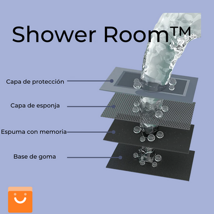ShowerRoom™- Alfombra de Pie de Secado Rapido