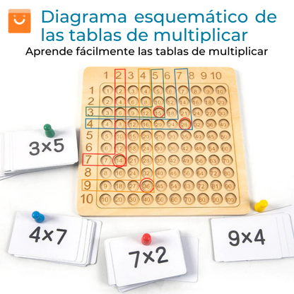 WoodenWonders™- Juego de madera ludico y educativo