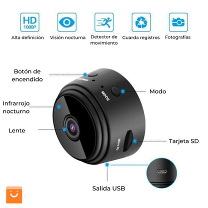 Minicam™ - Camara de seguridad portable