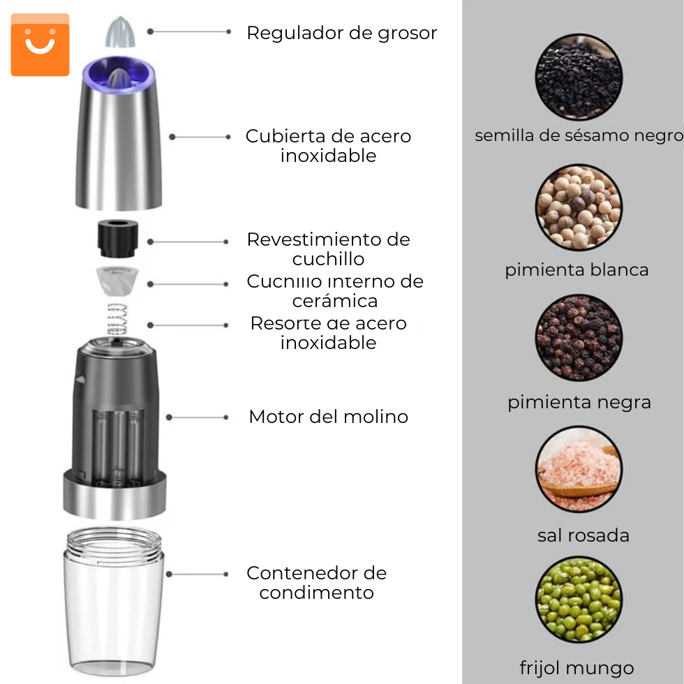 GrindMaster™- Molinillo electrico para semillas y hierbas