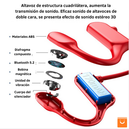 Beopen™ - audífonos inalámbricos Bluetooth resistentes al agua